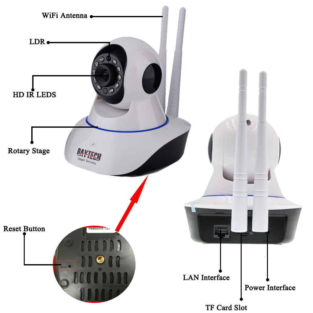 Caméra de Surveillance WiFi - JUMIASTOCK