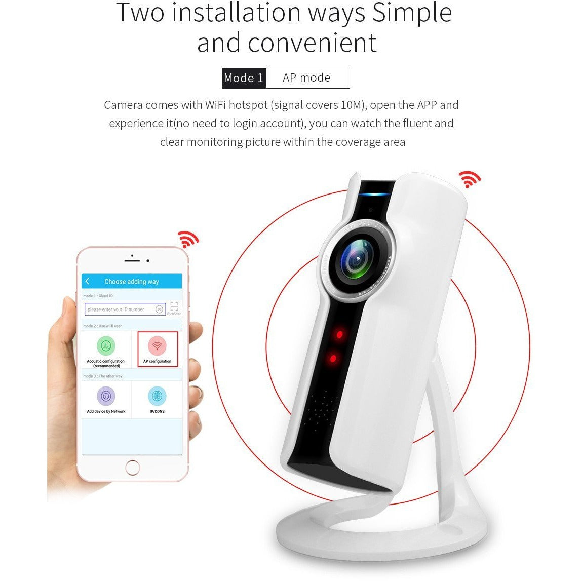 Panoramique Fisheye IP - JUMIASTOCK